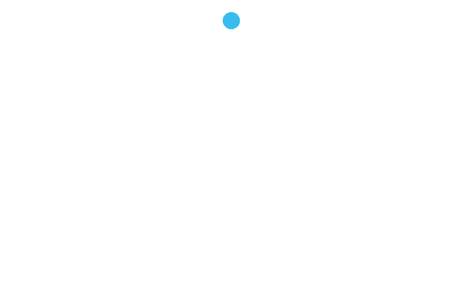 Welcome to